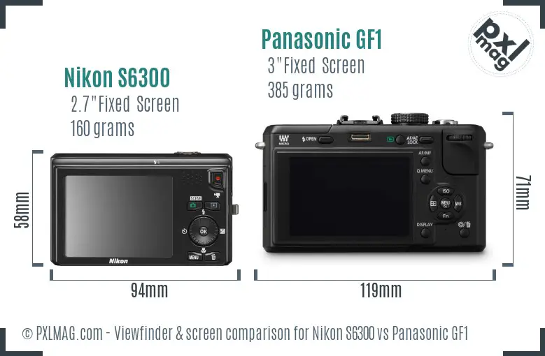 Nikon S6300 vs Panasonic GF1 Screen and Viewfinder comparison