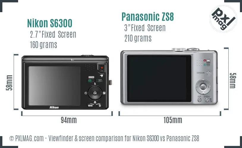 Nikon S6300 vs Panasonic ZS8 Screen and Viewfinder comparison