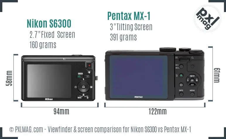 Nikon S6300 vs Pentax MX-1 Screen and Viewfinder comparison
