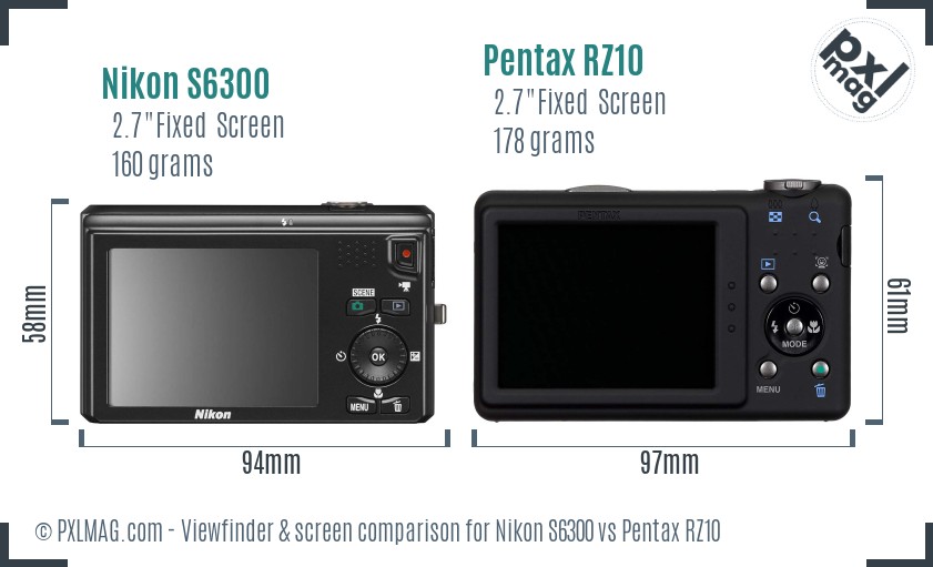 Nikon S6300 vs Pentax RZ10 Screen and Viewfinder comparison