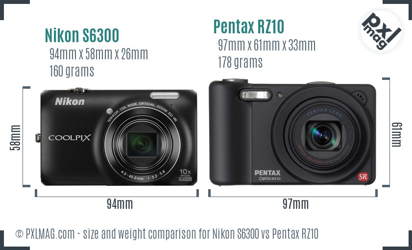 Nikon S6300 vs Pentax RZ10 size comparison