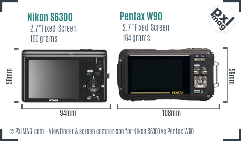 Nikon S6300 vs Pentax W90 Screen and Viewfinder comparison
