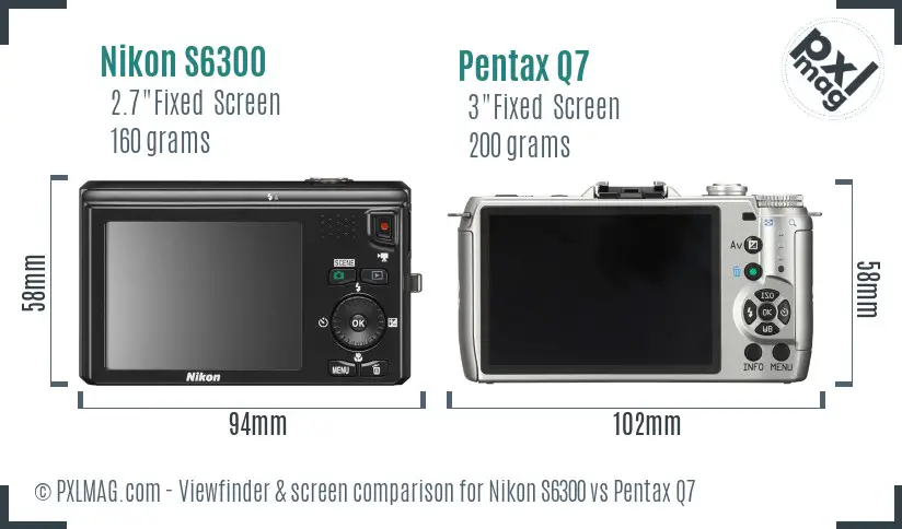 Nikon S6300 vs Pentax Q7 Screen and Viewfinder comparison