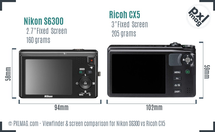 Nikon S6300 vs Ricoh CX5 Screen and Viewfinder comparison