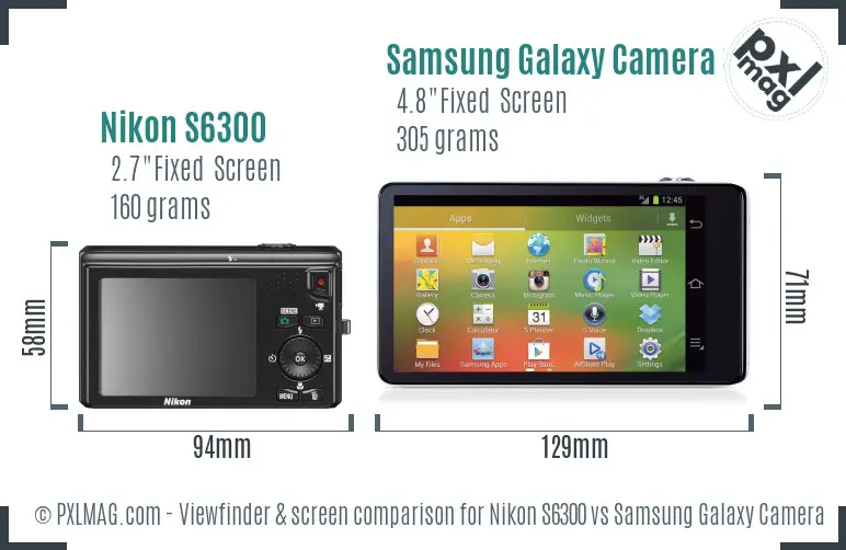 Nikon S6300 vs Samsung Galaxy Camera 3G Screen and Viewfinder comparison