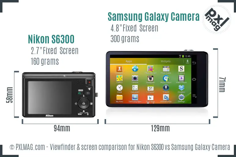 Nikon S6300 vs Samsung Galaxy Camera Screen and Viewfinder comparison Nikon S6300 vs Samsung Galaxy Camera Screen and Viewfinder comparison