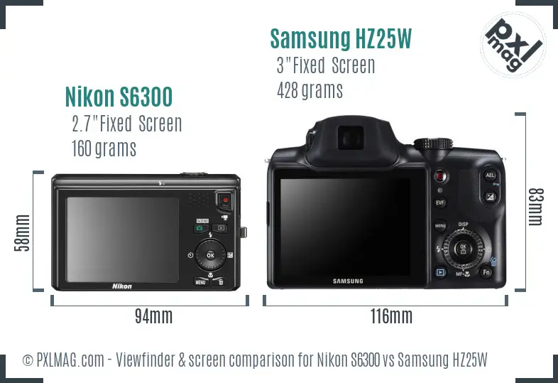Nikon S6300 vs Samsung HZ25W Screen and Viewfinder comparison