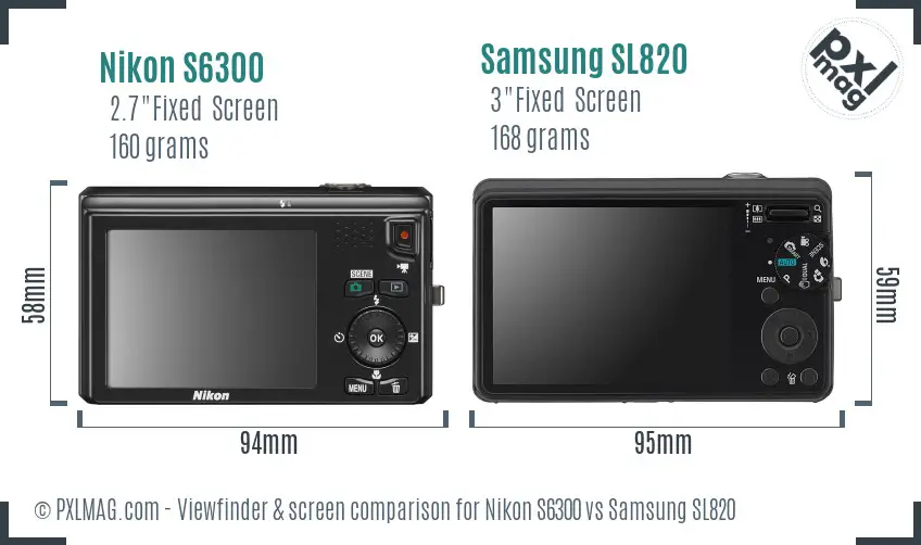 Nikon S6300 vs Samsung SL820 Screen and Viewfinder comparison