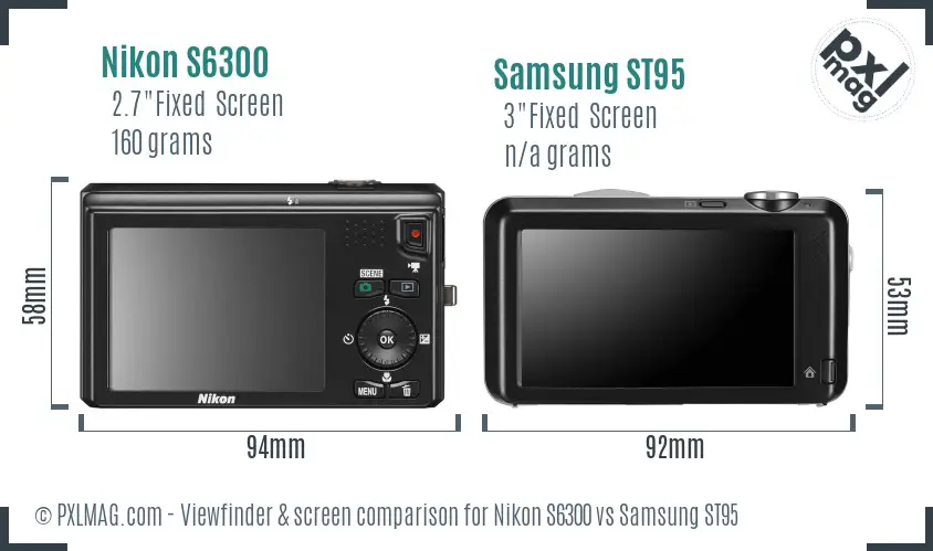 Nikon S6300 vs Samsung ST95 Screen and Viewfinder comparison