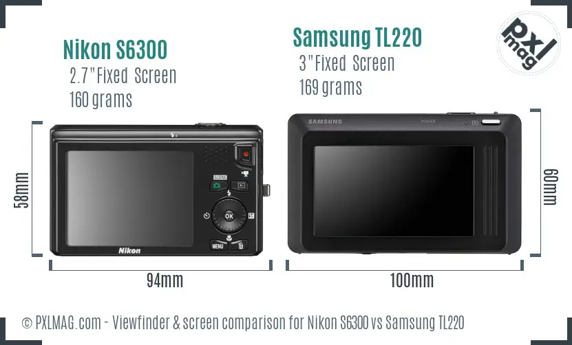 Nikon S6300 vs Samsung TL220 Screen and Viewfinder comparison