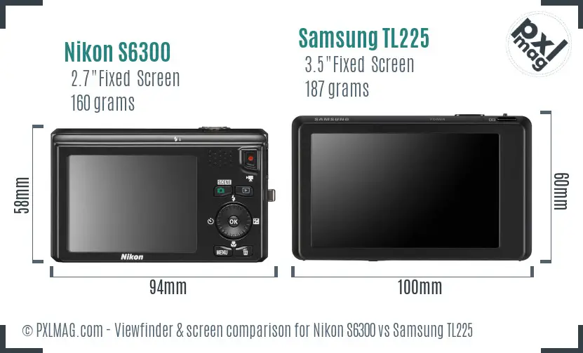 Nikon S6300 vs Samsung TL225 Screen and Viewfinder comparison