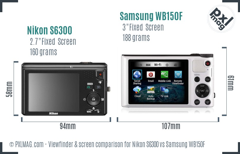 Nikon S6300 vs Samsung WB150F Screen and Viewfinder comparison