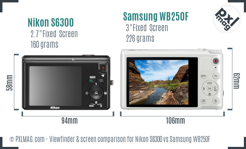Nikon S6300 vs Samsung WB250F Screen and Viewfinder comparison