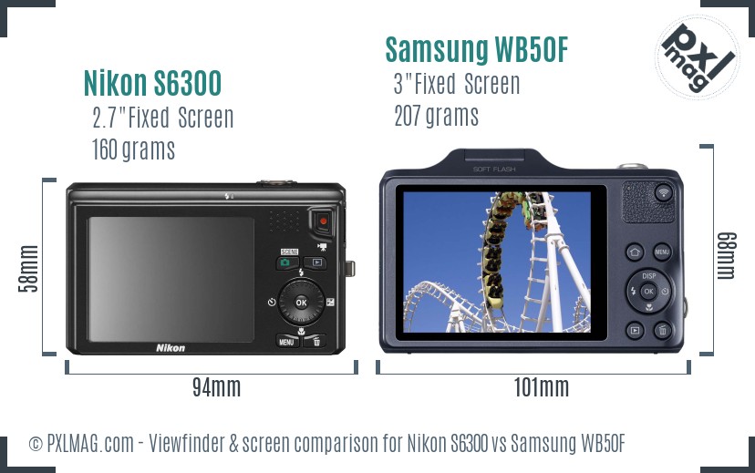 Nikon S6300 vs Samsung WB50F Screen and Viewfinder comparison