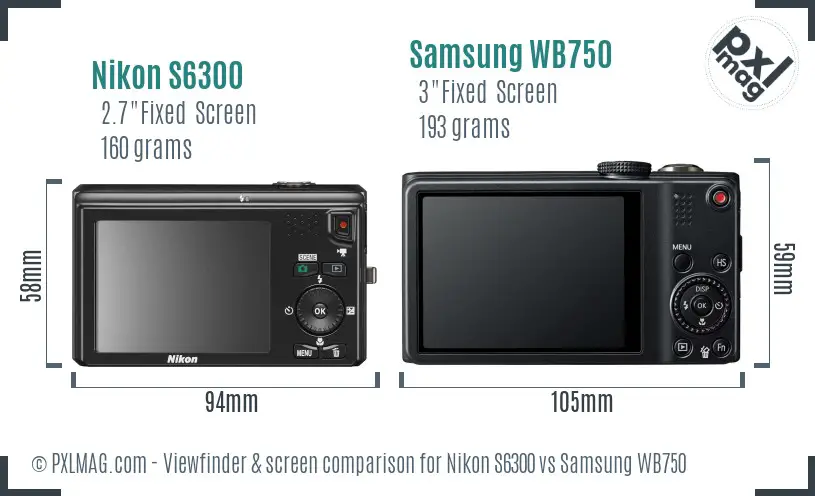 LCD screen and interface comparison