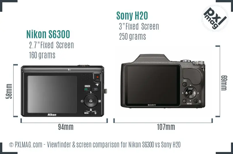 Nikon S6300 vs Sony H20 Screen and Viewfinder comparison