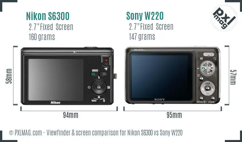 Nikon S6300 vs Sony W220 Screen and Viewfinder comparison