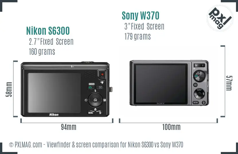 Nikon S6300 vs Sony W370 Screen and Viewfinder comparison