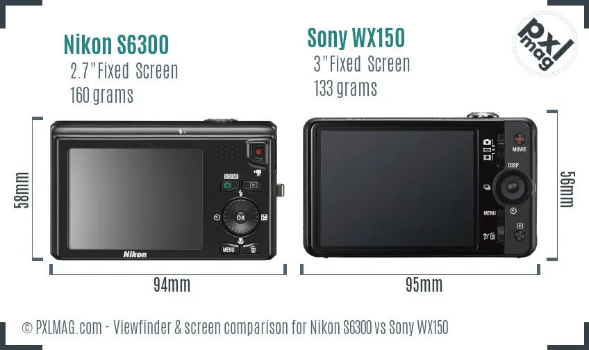 LCD screen and interface comparison