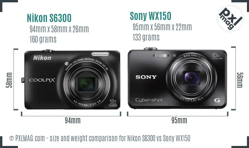 Size comparison