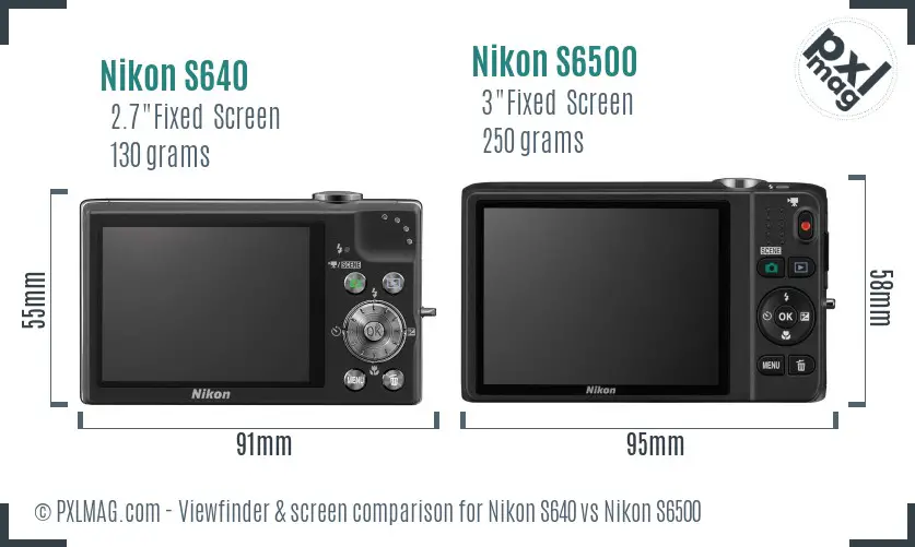 Nikon S640 vs Nikon S6500 Screen and Viewfinder comparison