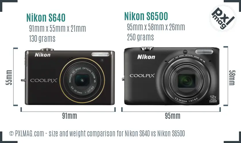 Nikon S640 vs Nikon S6500 size comparison