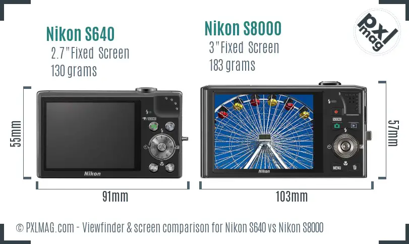 Nikon S640 vs Nikon S8000 Screen and Viewfinder comparison