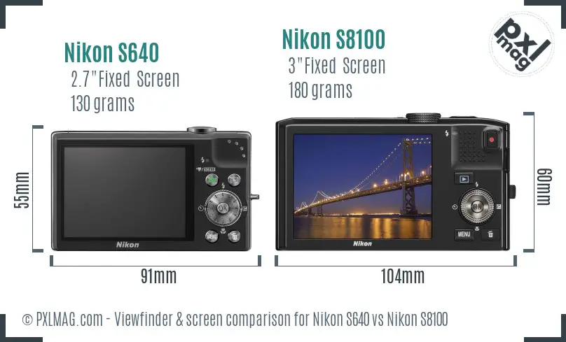 Nikon S640 vs Nikon S8100 Screen and Viewfinder comparison