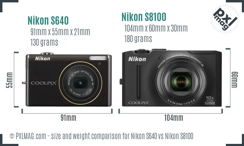 Nikon S640 vs Nikon S8100 size comparison