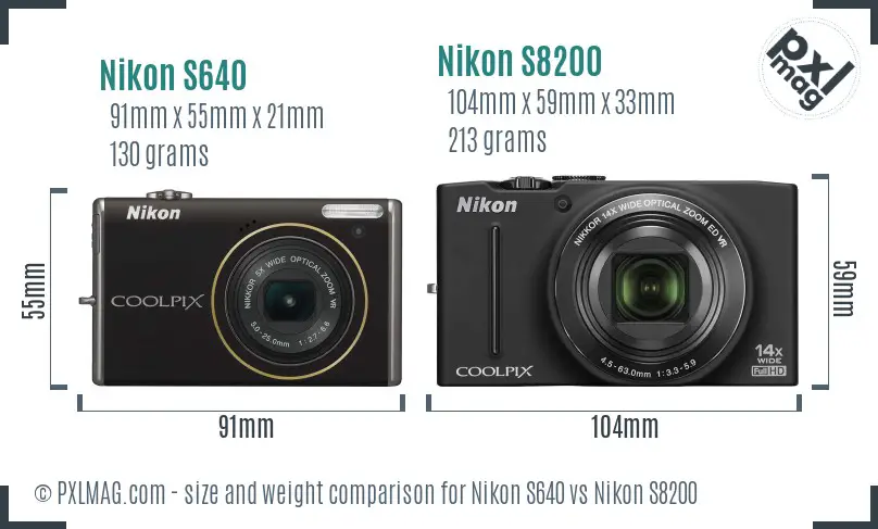 Nikon S640 vs Nikon S8200 size comparison
