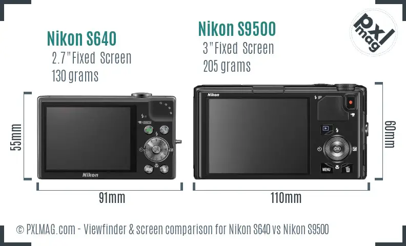 Nikon S640 vs Nikon S9500 Screen and Viewfinder comparison