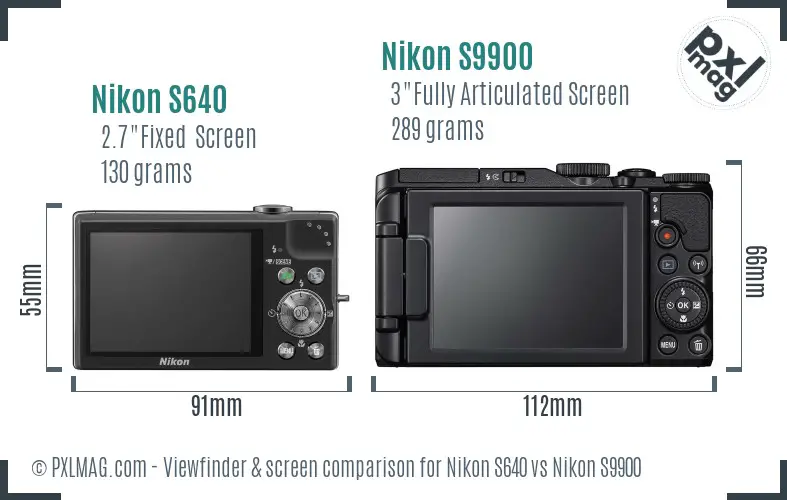 Nikon S640 vs Nikon S9900 Screen and Viewfinder comparison