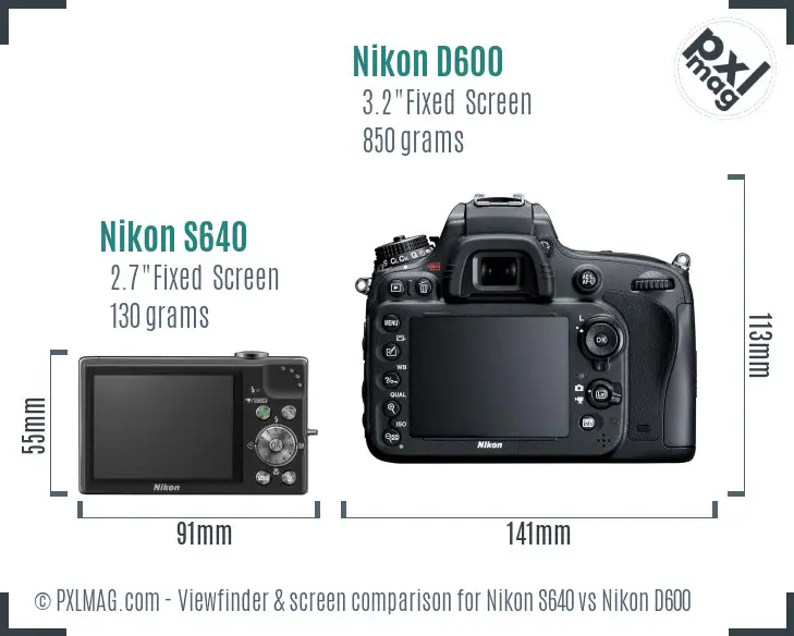 Nikon S640 vs Nikon D600 Screen and Viewfinder comparison