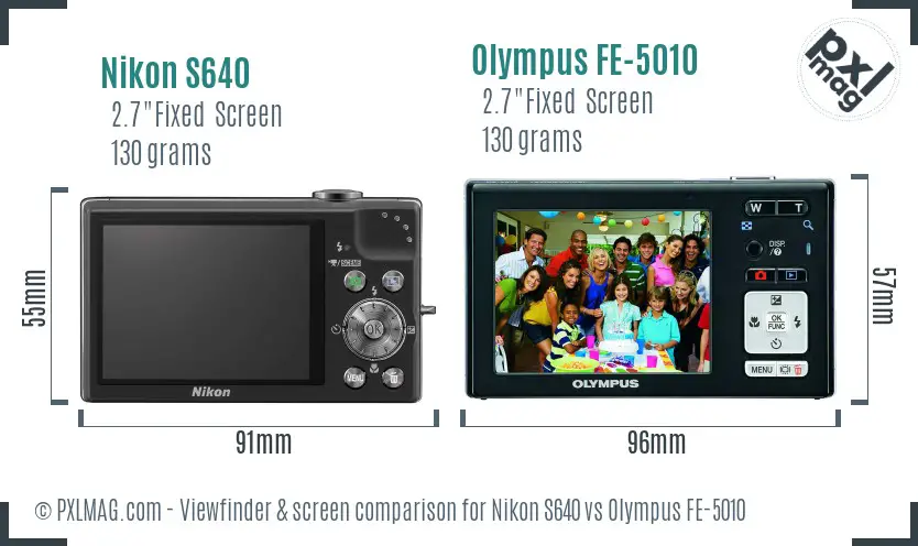 LCD screen and interface comparison