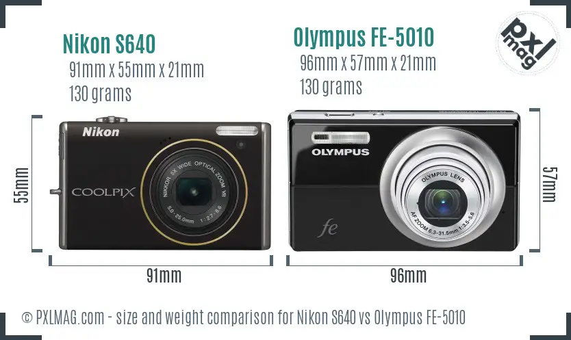 Physical size and ergonomics comparison