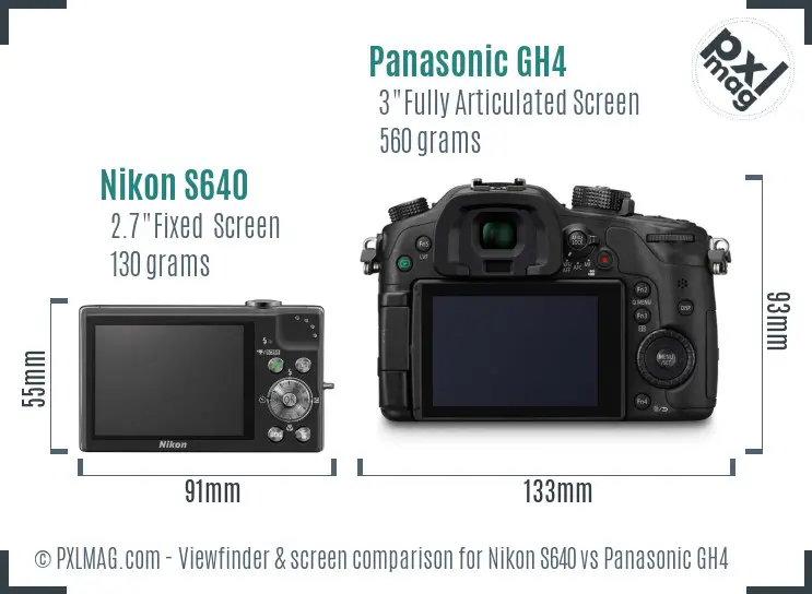 Nikon S640 vs Panasonic GH4 Screen and Viewfinder comparison