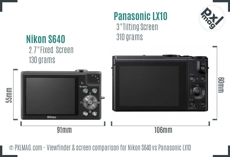 Nikon S640 vs Panasonic LX10 Screen and Viewfinder comparison