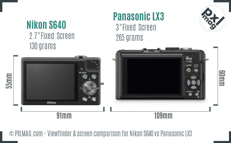LCD screen and interface comparison