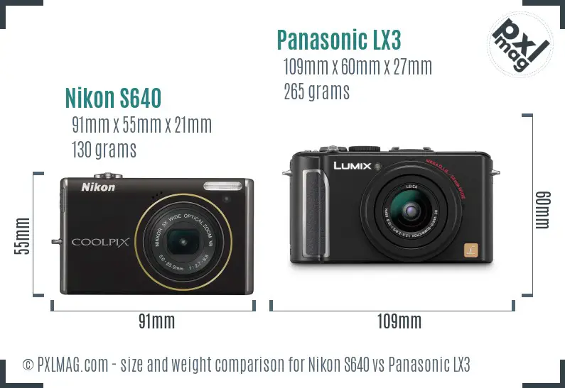 Physical size and ergonomics comparison