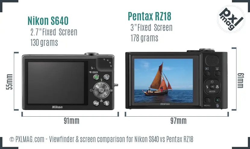 Nikon S640 vs Pentax RZ18 Screen and Viewfinder comparison