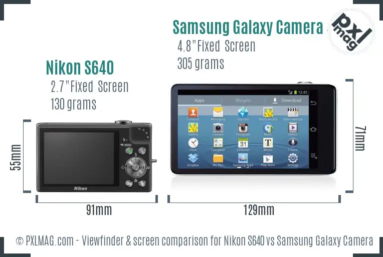 Nikon S640 vs Samsung Galaxy Camera 4G Screen and Viewfinder comparison