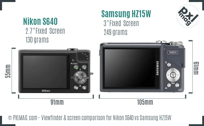 Nikon S640 vs Samsung HZ15W Screen and Viewfinder comparison
