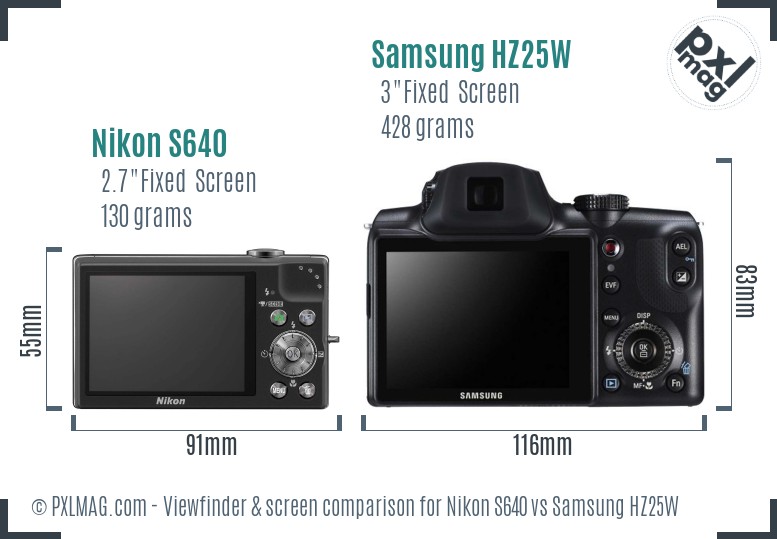Nikon S640 vs Samsung HZ25W Screen and Viewfinder comparison
