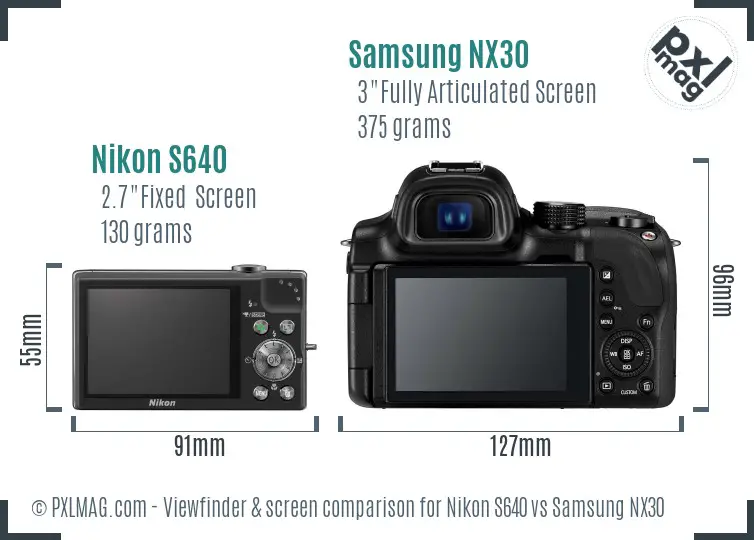 Nikon S640 vs Samsung NX30 Screen and Viewfinder comparison