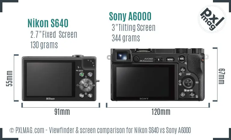 LCD screen and interface comparison