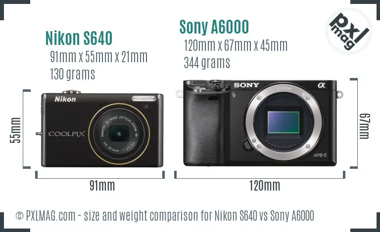 Physical size and ergonomics comparison