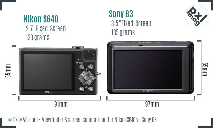LCD screen and interface comparison