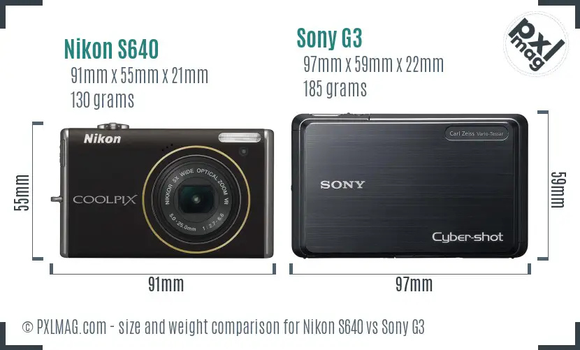 Physical size and ergonomics comparison