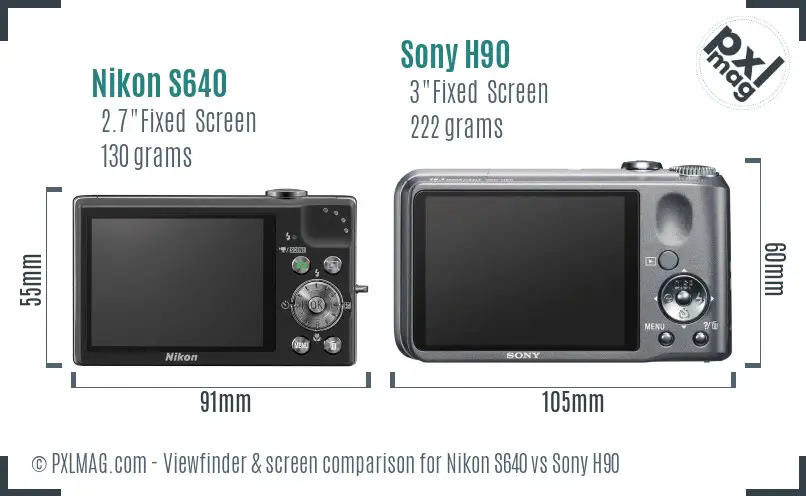 Nikon S640 vs Sony H90 Screen and Viewfinder comparison