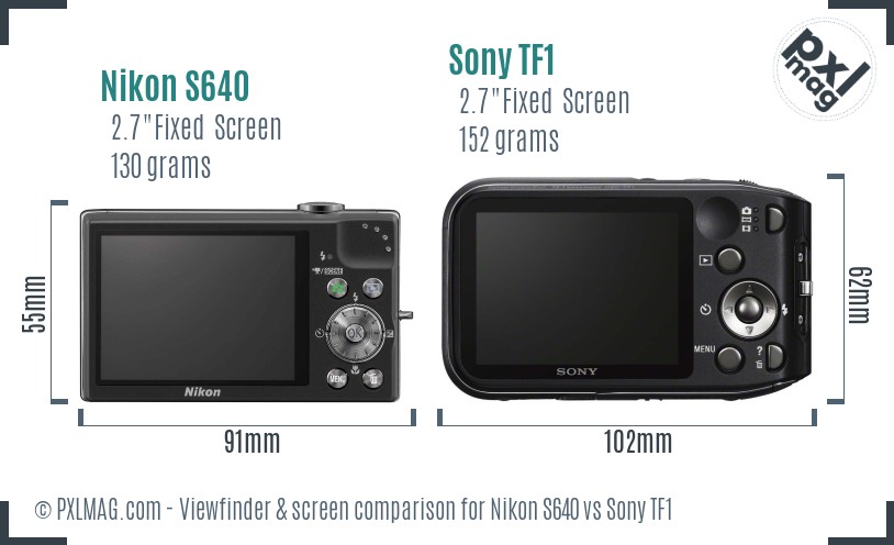 Nikon S640 vs Sony TF1 Screen and Viewfinder comparison